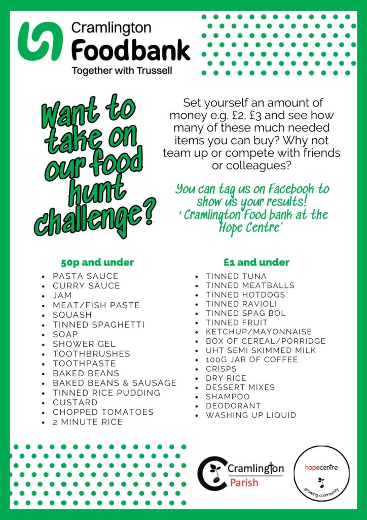Food Hunt Challenge Flyer - Feb 2025